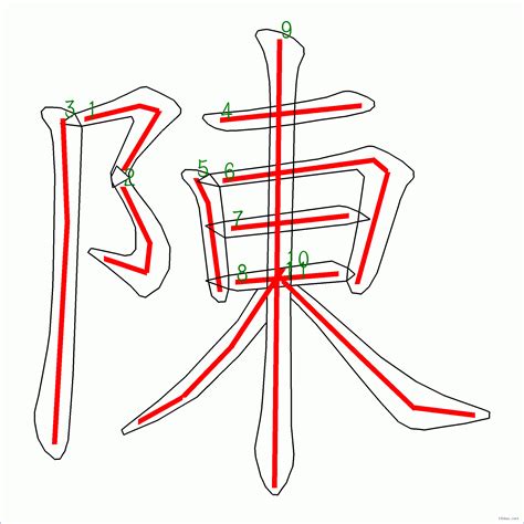 起到作用 11劃的漢字